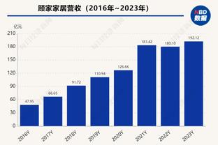 约基奇谈横扫湖人：能不能别再提了？这次两边都有机会